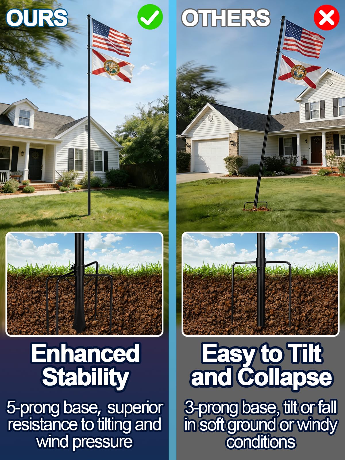 12.5ft In Ground Flag Pole for Outside House - Fit for 2 Flags Extra Thick Flag Pole Kit with 5 Prongs Base, Windproof Ground Flagpoles for Residential Small Medium Lawn Temporary Event