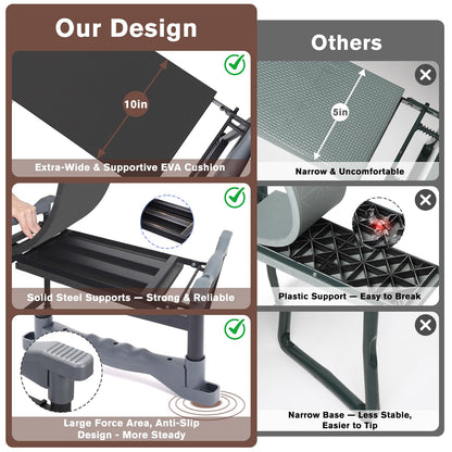 KELHOMECL Garden Kneeler and Seat, Extra Wide Thick EVA Pad, Heavy Duty Foldable Garden Bench Holds 350lbs, Ergonomic Kneeling Stool with Garden Tool Pouches, Gardening Gifts for Women, Men, Seniors