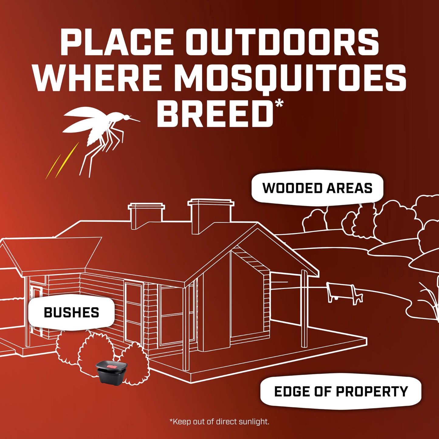 Ortho Home Defense Mosquito Kill and Prevent - Controls Mosquitoes and Larvae, Silent, Easy-to-Use, Mosquito Killer Protects up to 4,300 sq. ft., 1 Station & 2 Bands for 2 Months Protection
