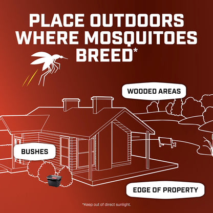 Ortho Home Defense Mosquito Kill and Prevent - Controls Mosquitoes and Larvae, Silent, Easy-to-Use, Mosquito Killer Protects up to 4,300 sq. ft., 1 Station & 2 Bands for 2 Months Protection