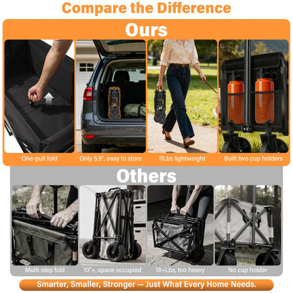 Wagons Carts Foldable, Collapsible Wagon with Wheels — Durable Folding Utility Pull Wagon Cart for Groceries, Picnic & Pets, Park Trips & Small Hauls, 280 lbs Heavy Duty Capacity,Graphite Black