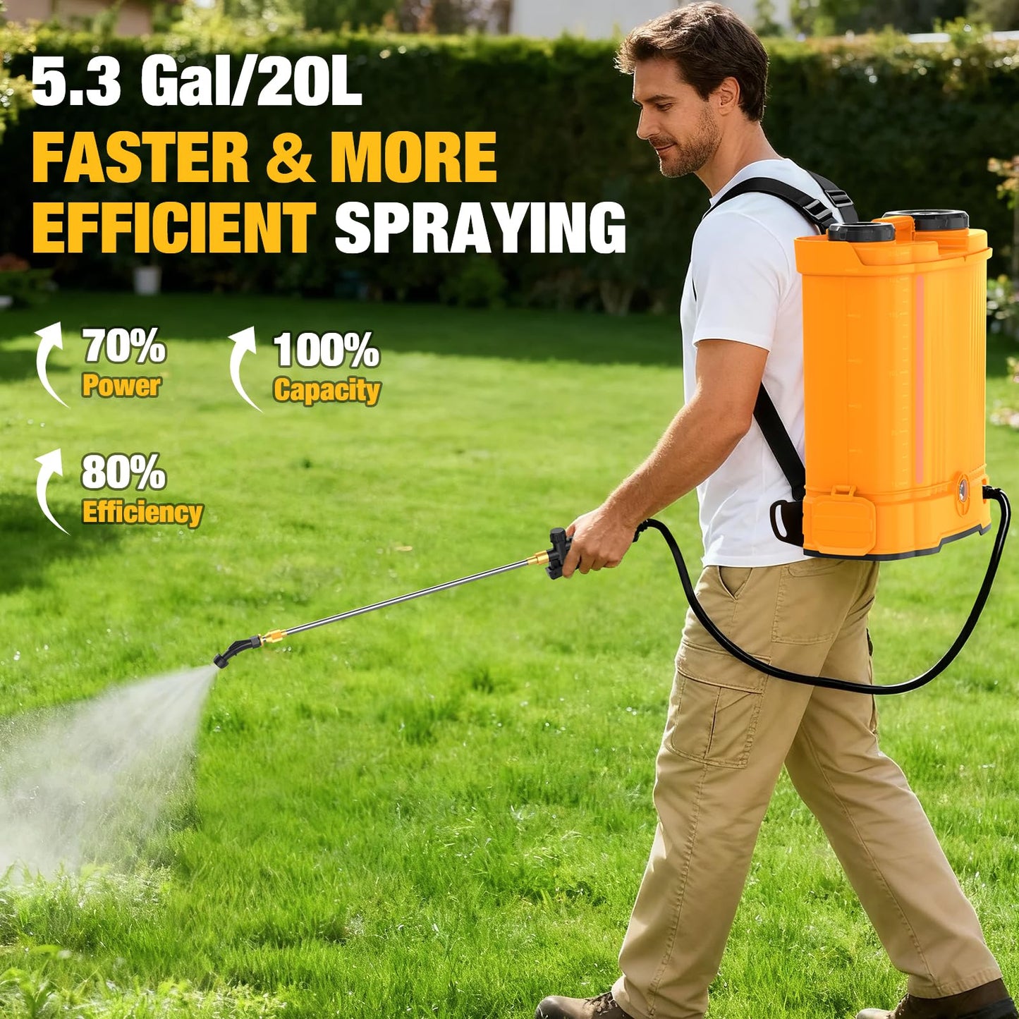 Battery Powered Backpack Sprayer for Dewalt 20v Max Battery, 5.3 Gallon, 100 PSI Electric Weed Sprayer, Yard Graden Sprayer with Telescopic Wand, 7 Nozzles, Backpack Sprayer 20v (Battery Not Included)