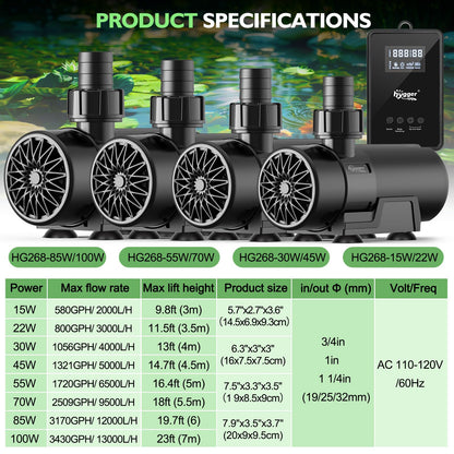 hygger 15W-100W Water Pump with Controller (Up to 3430GPH), Submersible/Inline Return Pump with Adjustable Mode/Flow, 2 Fountain Pump with 2 Inlet Cover and 3 Nozzles, for Fish Tank, Pond, Aquarium
