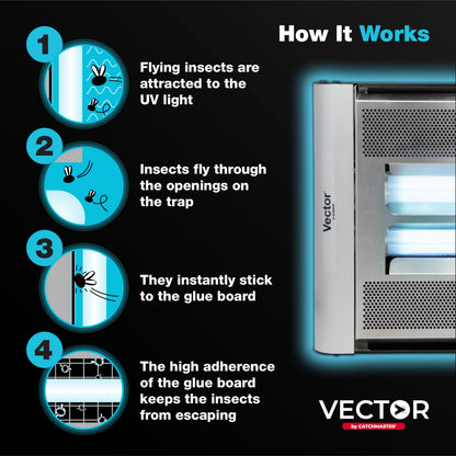Catchmaster Vector Plasma Screened UV Light Fly Traps Silver, Gnat Traps for House Indoor, Shatterproof Bulbs, UV Lamp Insect Killer, Bug Catcher for Commercial Kitchen, Warehouse & Restaurants