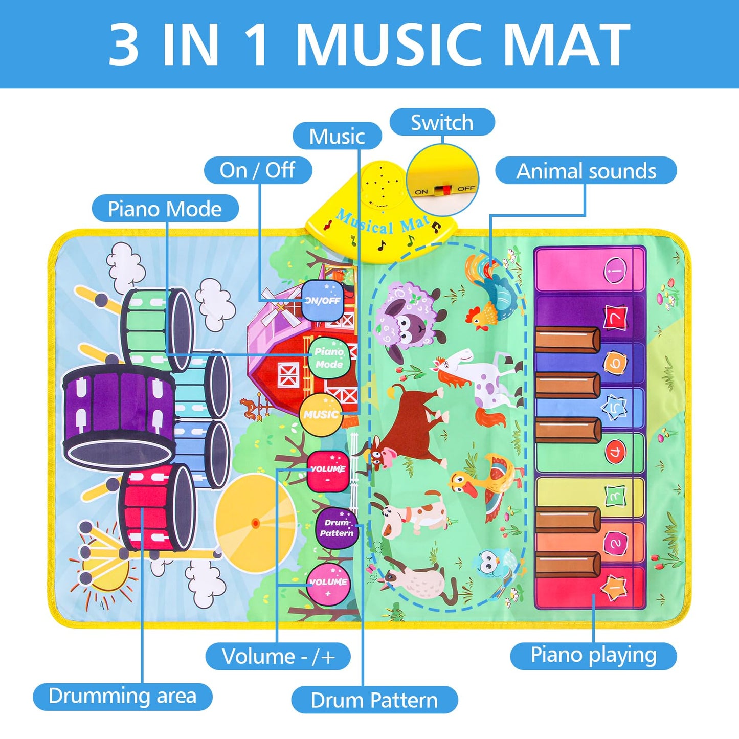 Musical Farm Animals Sounds Piano Mat for Kids, Sensory Educational Learning Toy with Drumset for Toddlers, Interactive Floor Touch Play Mat Dancing Keyboard Carpet for 1-5 Year Old Boy Girl Gifts