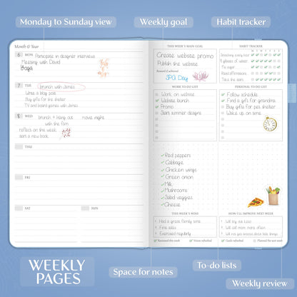 Legend Weekly Planner Premium – Undated Weekly, Monthly & Budget Planner – Life Organizer for Time Management & Productivity, A5 (Periwinkle, New Cover)