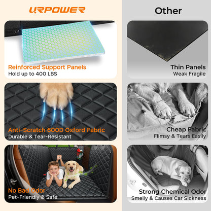 URPOWER Backseat Extender for Dogs - Hard Bottom Dog Car Seat Cover for Back Seat, Dog Hammock for Car and SUV, Pet Rear Seat Protector Dogs Travel Bed with Mesh Window