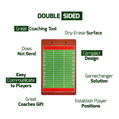 Coaches Dry Erase Clipboard – Double Sided Lineup Coach Whiteboard Bundled with Whistle and Dry Erase Markers – Coaching Equipment Playbook Board Gear - Great Tools for Coaching Tactics (Football)