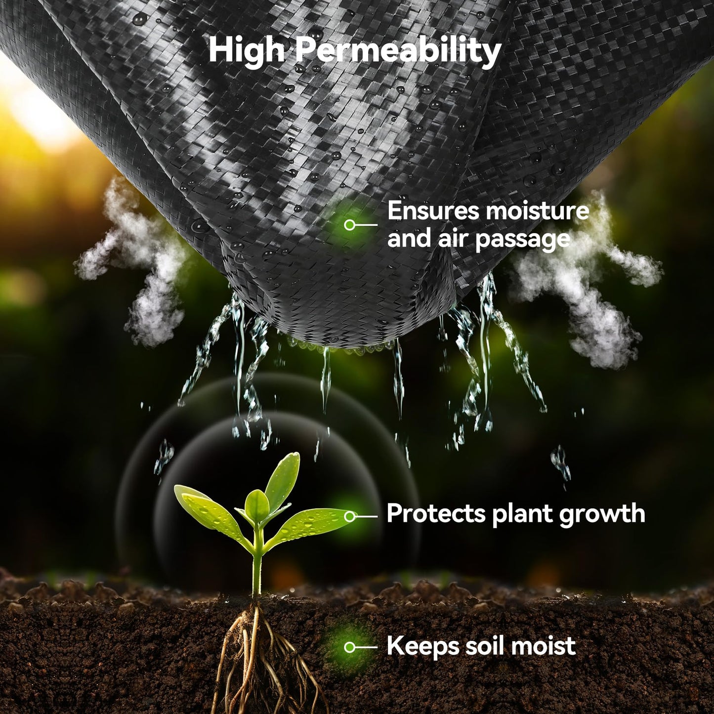 iropro 6ftx300ft Landscape Fabric 3.2oz Weed Barrier Fabric, Woven Weed Barrier Fabric Heavy Duty, Weed Control Cloth Geotextile for Underlayment, Gardening, Commercial Driveway Weed Block Cover Mat