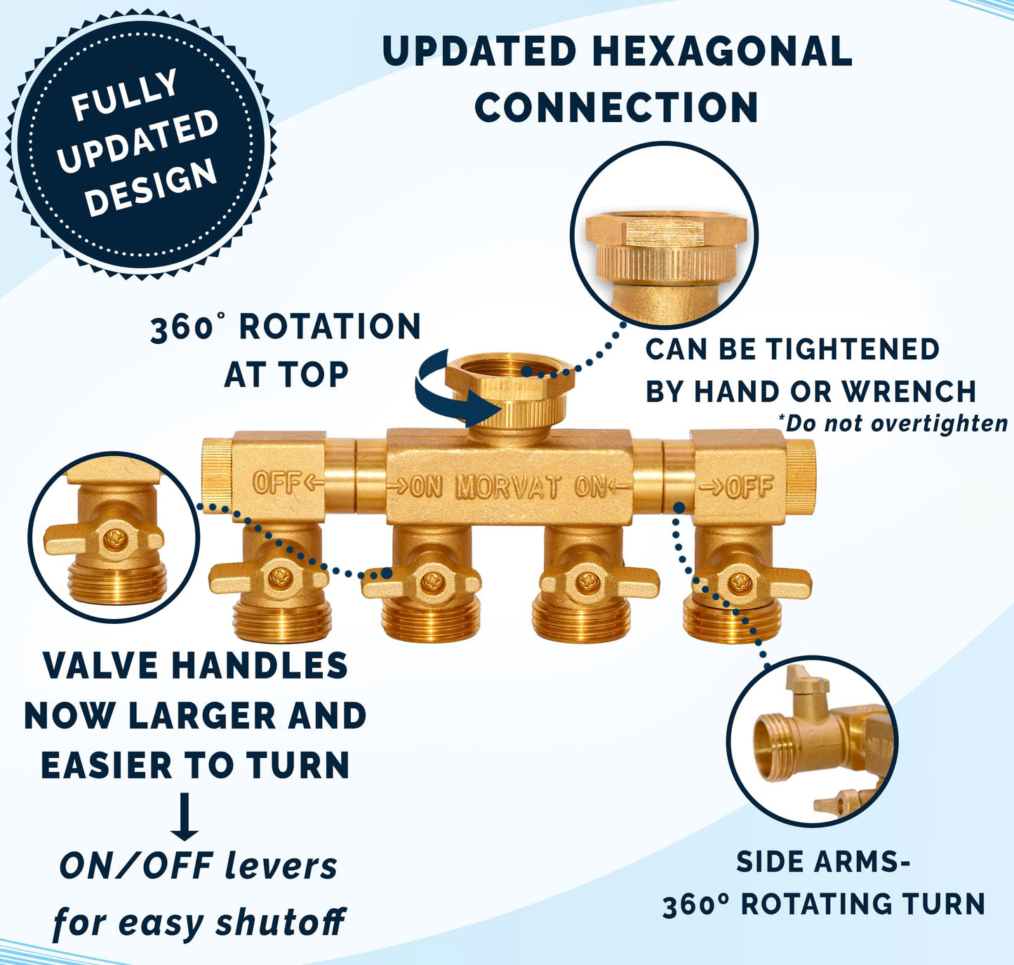 Morvat 4 Way Splitter with Rotating Arms, Heavy Duty Brass Garden Hose Manifold Connector with Comfort Rubber Grip ON/OFF, Adapter for Water Faucet Tap & Spigot, 8 Extra Washers & Teflon Tape