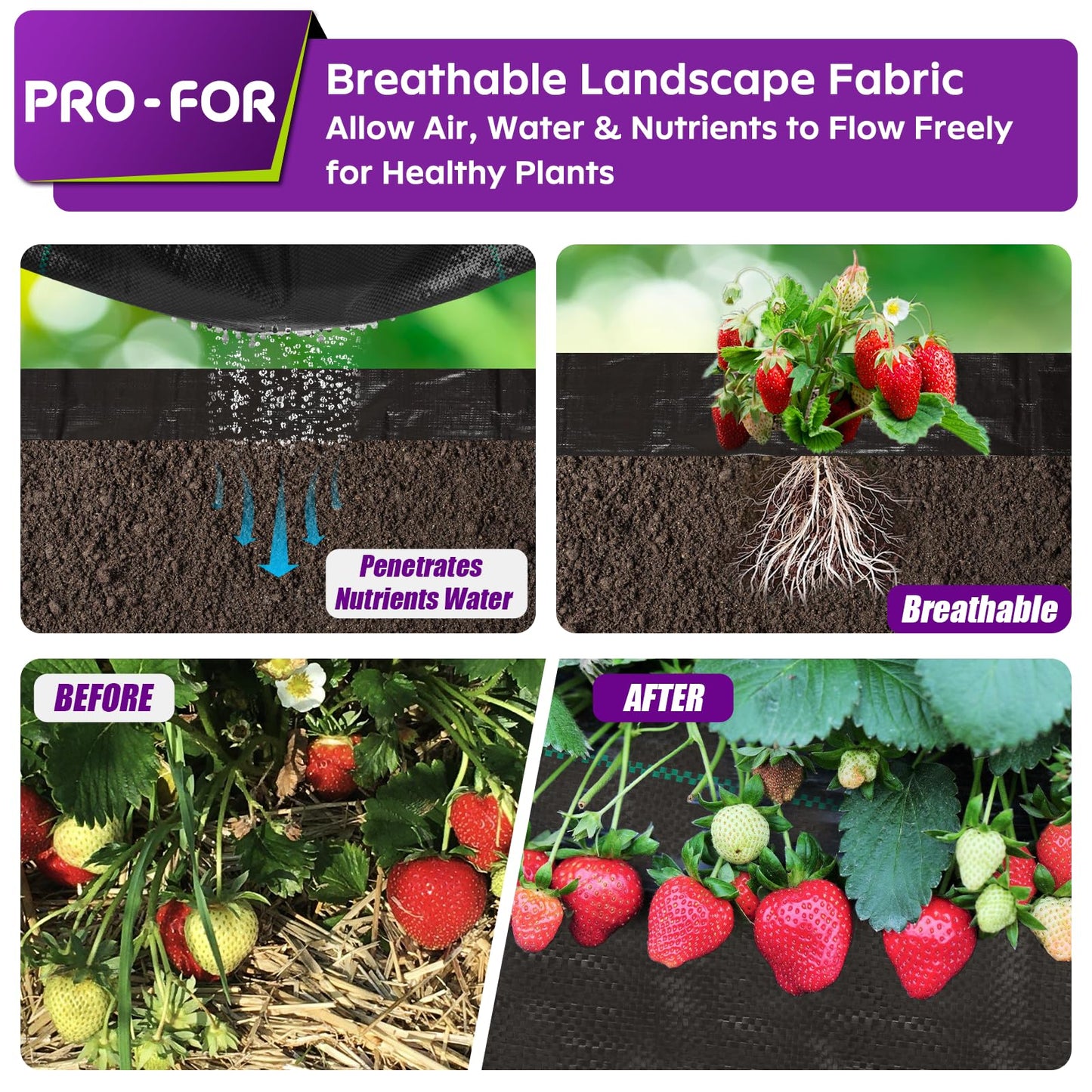 PRO-FOR 3FT x 100FT 3.2oz Heavy Duty Weed Barrier Landscape Fabric – Premium Woven Ground Cover for Gardening, Farming & Driveways, Breathable Weed Control Cloth with 10 U-Shaped Securing Pegs