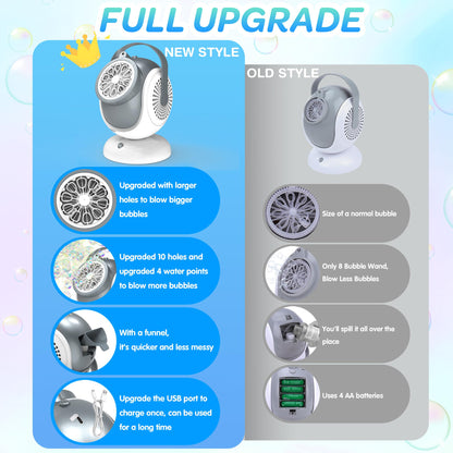 Big Bubble Machine - Automatic Bubbles Blower for Kids, Toddlers - 360° Oscillation & 75° Adjustment, Bubble Toys with LED Light - Gifts for Boys, Girls, Easter, Outdoor, Birthday, Party Use