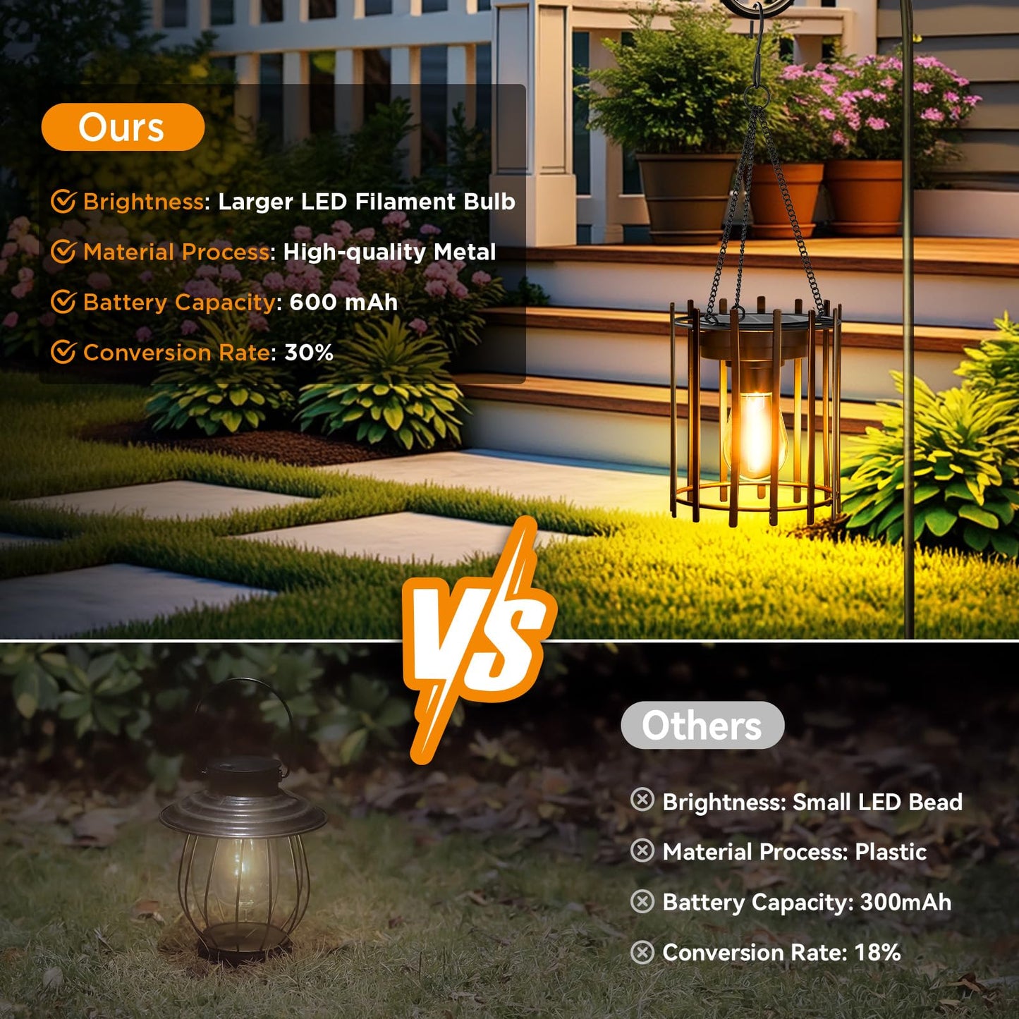 KOOPER Solar Lanterns Outdoor Waterproof, 4 Pack Upgraded Bright Hanging Solar Lights Outdoor Lanterns Decorative, Auto ON/Off Metal Hanging Lantern Lights for Pathway Yard Patio Garden Decor