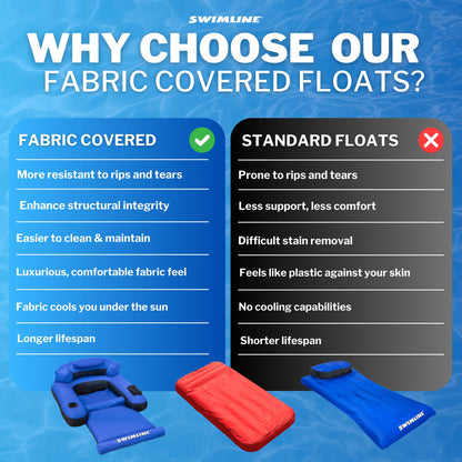 SWIMLINE ORIGINAL Fabric Covered Pool Float Mattress Ultimate Lounger Raft For Adults & Kids | Back, Leg, & Arm Rests, Cup Holder, & Quick-Dry Cover For Adult Or Kid Floating & Lounging 9047