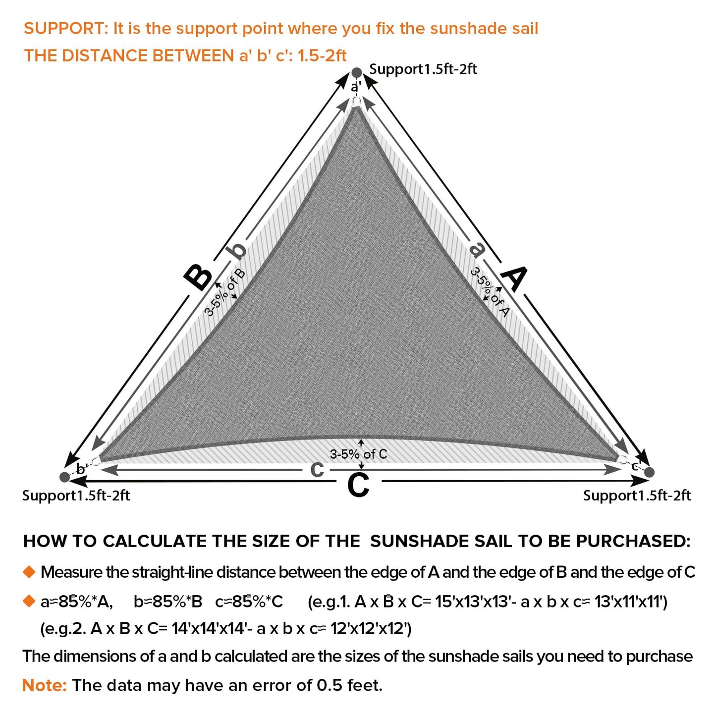 Artpuch 12'X12'X17' Curved Triangle Sun Shade Sail UV Block Mesh 185 GSM Commercial Sliver Grey Outdoor Shade Cover for Backyard, Pergola (Customizable Sizes)