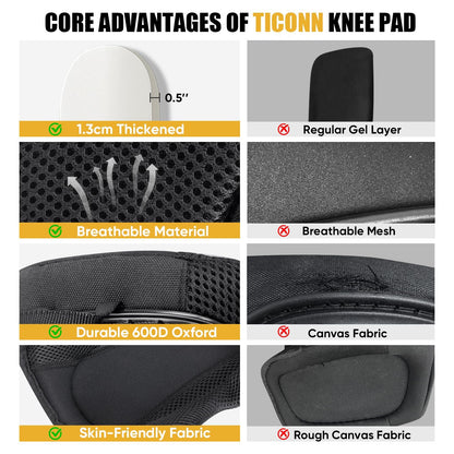 TICONN Gel Knee Pads for Work, Professional Heavy Duty Work Knee Pads for Men with Soft Foam and Gel Cushion for Men Construction, Garden, Flooring (Black/Grey)