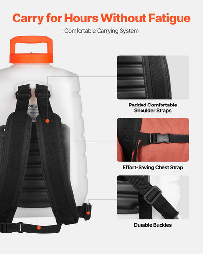 VEVOR Battery Powered Backpack Sprayer, 4 Gallons Electric Lawn Sprayer with 8 Nozzles & 2 Telescopic Wands, 90PSI Adjustable Pressure, 4-6 Hour Runtime, Yard Sprayers for Lawn and Garden