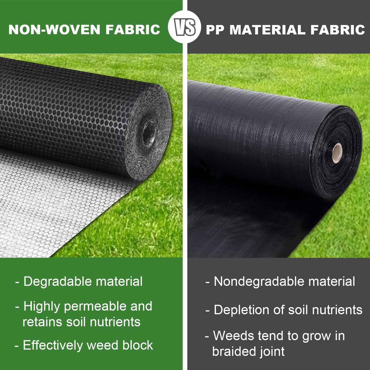 EnonGarden 3x100ft Non-Woven Weed Barrier Landscape Fabric, 3.5oz Heavy-Duty Garden Ground Cover White Weed Control Mat, Weed Blocker Mats Easy Setup for Yard, Garden Bed, Orchard, Farm, Fruit Trees