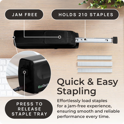 EcoElectronix Portable Automatic Electric Stapler Pro - 30 Sheet Capacity, Quiet Operation, Jam-Free and Easy Reload - AC Adapter/Battery Powered, (Black)