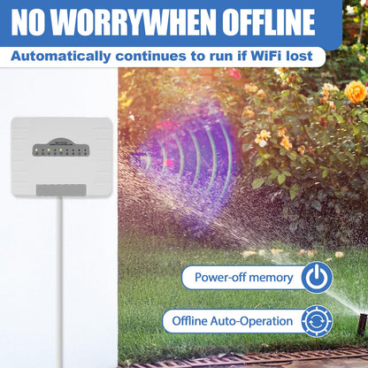 HRepair 8-Zone WiFi Smart Sprinkler Controller,Garden & Yard Smart Sprinkler Controller,Weather Intelligence,Customized Watering Schedules,App Enabled,Real-time Monitoring