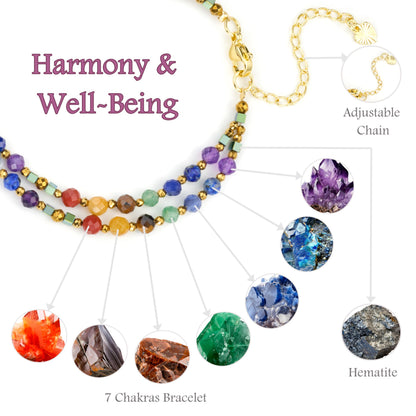 Farfume Chakras - Well-Being - Crystal Beaded Bracelets, Chakra 4mm Natural Stone Beads Bracelets, Gemstone Spiritual Jewelry Gifts for Mother's Day