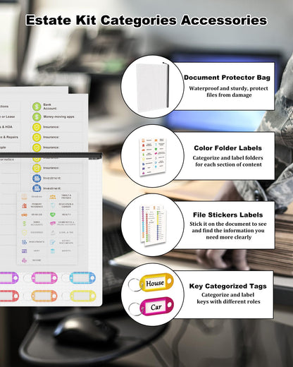Estate Kit - Personal File Organization Kit and Estate Planning Kit, Systematic Organisation of Document Organizer and Planning, Detailed Instructions for Living Wills, Last Wills and testaments, POA