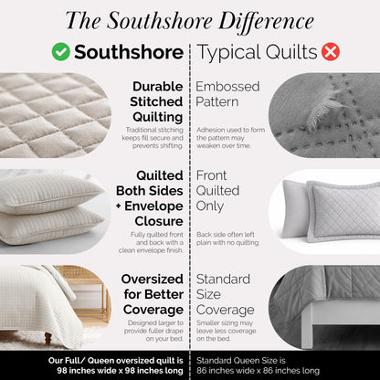 Southshore Fine Living, Inc. Full/Queen Quilt Bedding Set, Microfiber Quilts Queen Size, Coverlet, Stain & Pet Hair Resistant Bedding, Full Size Bedspread with 2 Pillow Shams, Natural Beige
