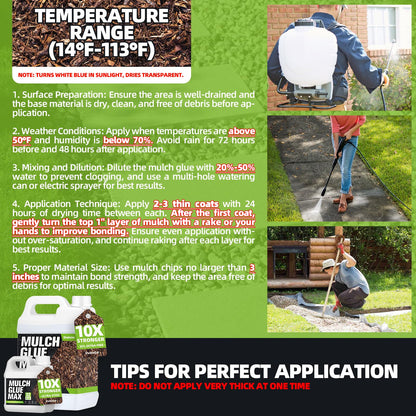 Shabebe Rock & Mulch Bond 2 Gallon, Super Concentrated Gravel & Mulch Binder for Landscaping, Water-Permeable, Pet-Safe When Dry, Weather-Resistant Mulch Lock for Gardens & Pathways