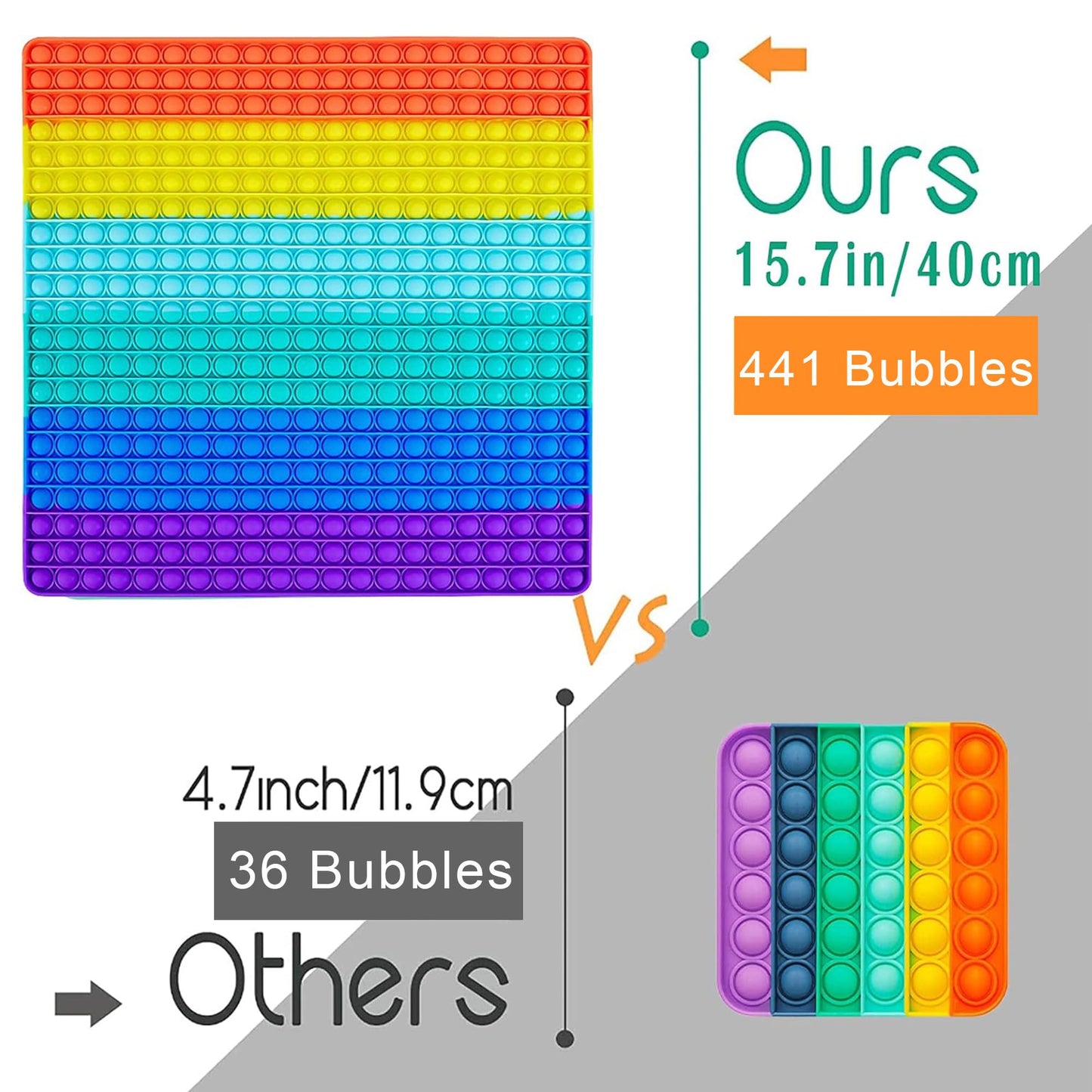 Jumbo Big Large Fidget Toy, 441 Bubbles Push Giant Huge Rainbow Square Fidgets Autism ADHD Sensory Toys Cool Stuff Gift, Stress Relief Anxiety Kids Girl Boy Adult Mega Toys Birthday Gifts