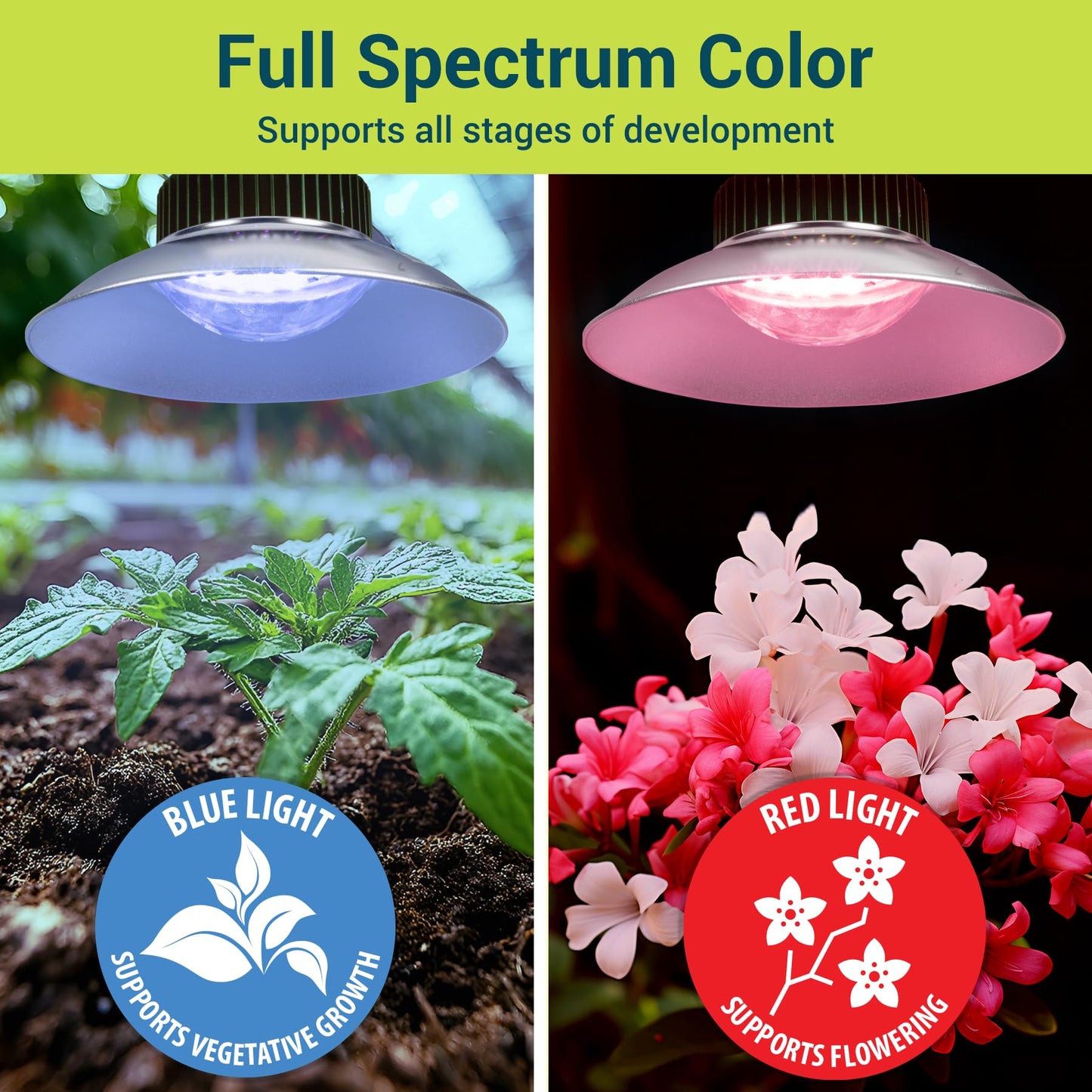 GT-Lite 33W LED Plant Grow Light Bulbs Full Spectrum with 28.22 PPF,E26 Base,Grow Light with Reflector for Indoor Outdoor Plants