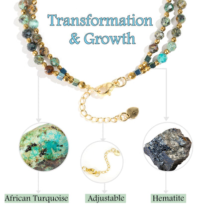 Farfume African Turquoise - Transformation & Growth - Crystal Beaded Bracelets, Chakra 4mm Natural Stone Beads Bracelets, Gemstone Spiritual Jewelry Gifts for Mother's Day