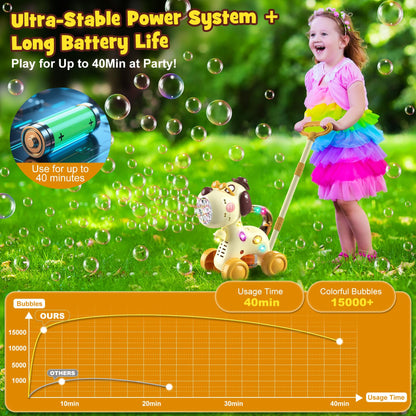 Nicmore Bubble Machine for Toddlers 1-3: Portable Dog Bubble Maker Blower Toys for 1-6 Year Old Boy Girl Kids Outdoor Toys for Easter Party Birthday