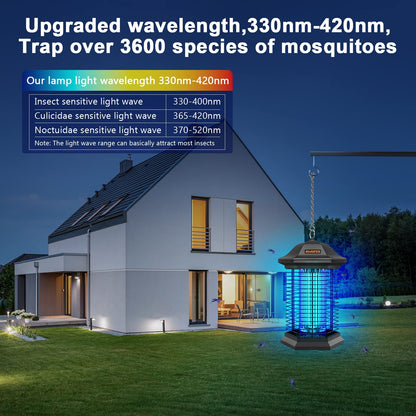 AMUFER Bug Zapper Outdoor Indoor, 18W Power & 4400V Instant Grid Mosquito Repellent, Insect Control Efficiency Increased 100%, 1/2 Acre Coverage, Fly Trap for Patio, Backyard, Home