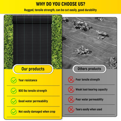 Doniks 6.5x300ft Driveway Fabric,3.5OZ Commercial Heavy Duty Weed Barrier Fabric, Garden Landscape Fabric,French Drain Fabric for Erosion Control,Landscape Fabric,Weed Barrier,Construction Projects