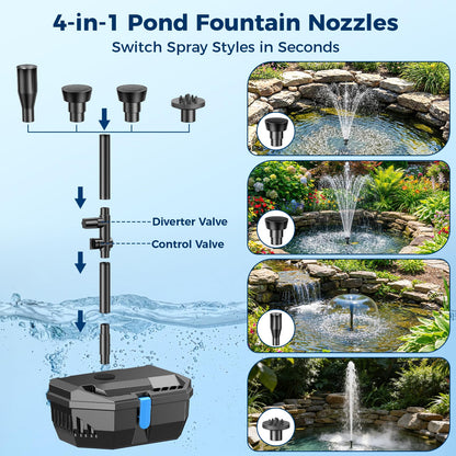 NFESOLAR 30W Solar Pond Filter Kit with Fountain Pump, 210 GPH Solar Pond Pump & Outdoor Filter Box, Submersible Water Pump with 16.4FT Cable & 6.6FT Tubing for Koi Pond, Fish Tank, Garden Fountain