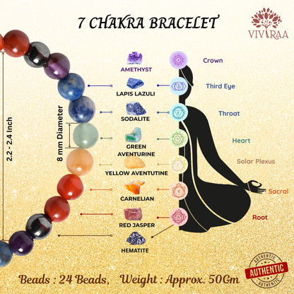 VIVIRAA 7 Chakra Bracelet - Handmade Healing Crystal & Gemstone Bracelet for Spiritual Balance, Positivity, Good Luck, Money & Prosperity | Unique Gift for Women/Mom (7 Chakra - MultiColor)