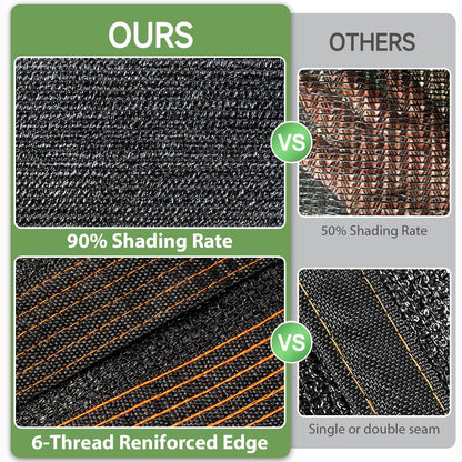 LCYFBE Garden 90% Shade Cloth, 6 x 12 FT Shade Mesh Tarp with Reinforced Grommets, Black Outdoor Sunblock Shade Cloth Cover for Plants, Greenhouse, Patio, Chicken Coop, Sun Shade Net