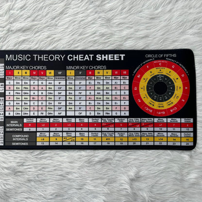 Music Theory Reference Mouse Pad – Circle of Fifths, Chord Builder & Intervals Table for Piano, Guitar & Music Students, Essential Computer Accessories for Study, Work, and Reference Purposes KMH