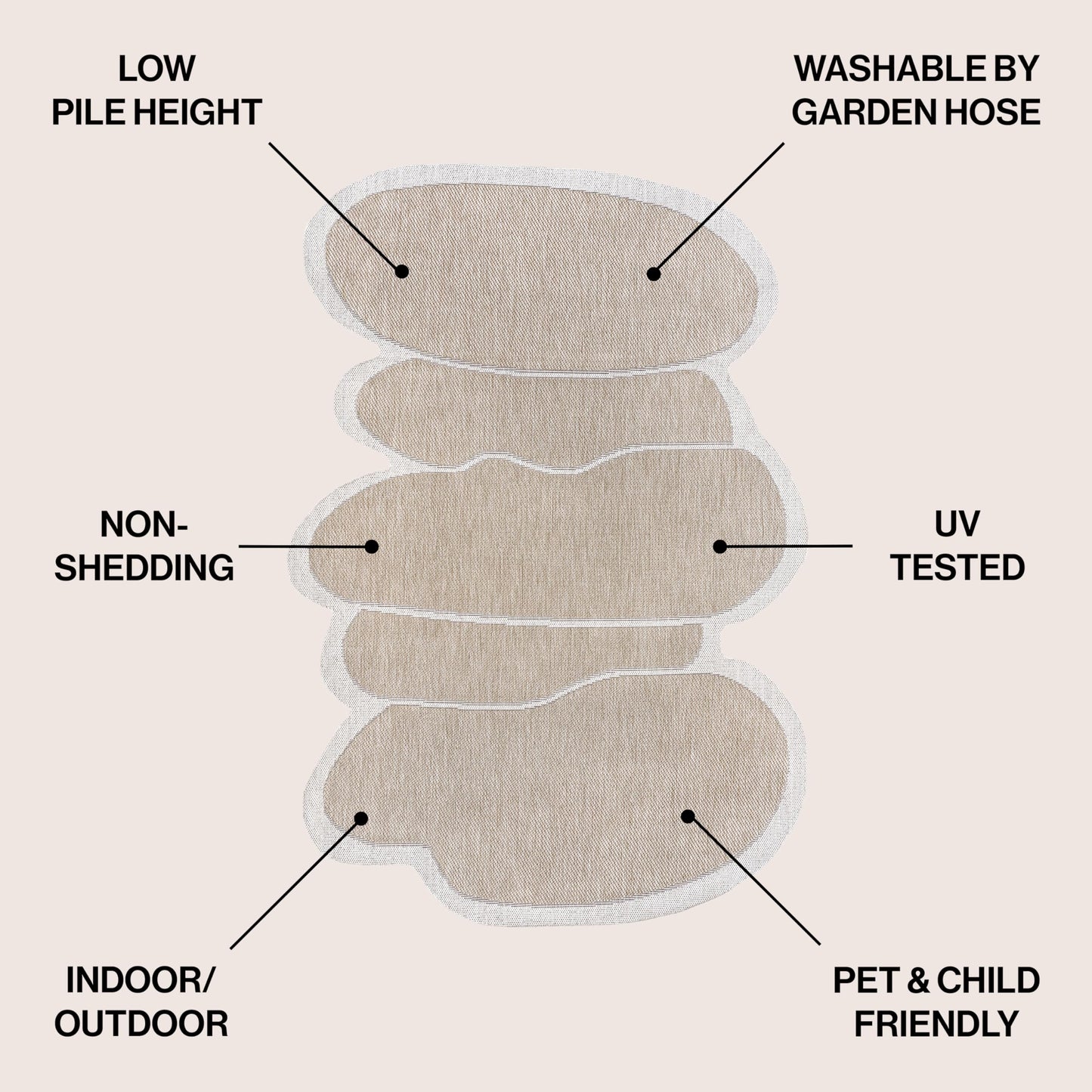 JONATHAN Y Rustic Abstract Indoor Outdoor Area Rug 8X10 Beige/Cream, Jasper Modern for Backyard, Patio, Porch, Easy-Cleaning, High Traffic, Pet-Friendly, Non-Shedding (SHP101B-8)