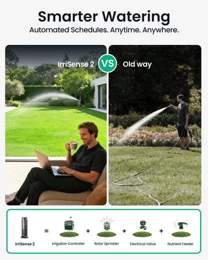 Aiper IrriSense 2 Smart Irrigation System, 4-in-1 Multi-Zone Watering Device, App Control, Smart Scheduling, Garden Sprinkler with Rain Sensor, for Lawns up to 4,800 sq.ft.-Holographic