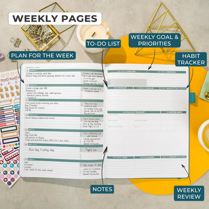 Clever Fox Planner PRO 2nd Edition – Undated Weekly Agenda Planner for Setting Goals, Tasks & Time Management – Life Organizer with To-do Lists & Habit Trackers – Large Format, 8.5x11″ (Dark Teal)