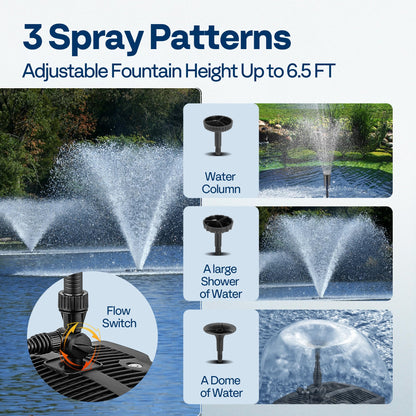 VIVOHOME 660 GPH Submersible Pond Filter Pump Fountain Kits with Sterilizer Suitable for Ponds of 1180 Gallons, Water Pump Built In