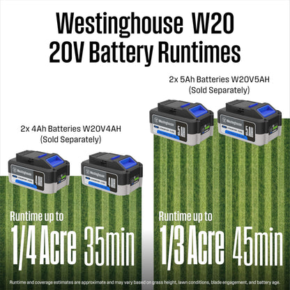 Westinghouse 40V 18 Inch Cordless (Push) Lawn Mower, Tool Only, 6 Height Positions, Up to 3100 RPM