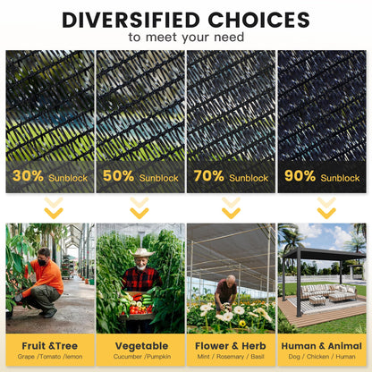 VICLLAX 90% Shade Cloth, 5x8FT Durable Black Mesh Trap with Every 3 FT Grommet, Sun Shade Fabric Netting for for Plants Cover, Greenhouse, Chicken Coop, Barn Kennel, Garden Patio