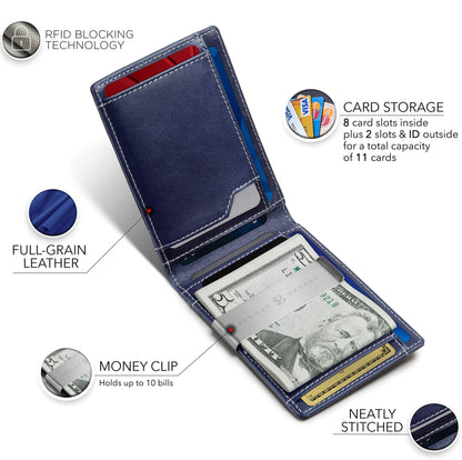 SERMAN BRANDS Money Clip Wallet - Mens Wallets slim Front Pocket RFID Blocking Card Holder Minimalist Mini Bifold (Atlantic Blue Transformer)