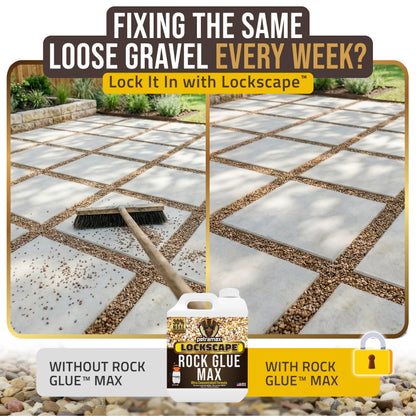 Petra Max Rock Glue for Landscaping, 32 Ounce - Ground Coverage & Pet Safe Mulch Glue for Rocks - Lockdown Gravel/Pebbles/Stones - Sticky Clear Gravel Binder & Decomposed Granite Stabilizer (50 Sq Ft)