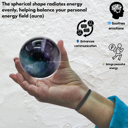 Amazing Gemstone Fluorite Crystal Ball with Stand - 2 Inches Crystal Sphere Meditation Balls for Witchcraft and Decorative Balls