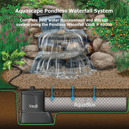 Aquascape Aquablox Modular Water Storage System (Small)