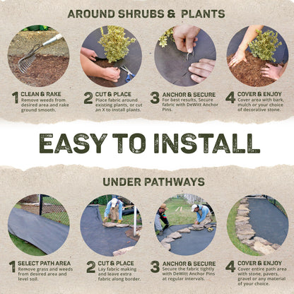 Dewitt Sunbelt Weed Barrier Fabric 3.2 oz, 6 x 300 Feet – Heavy-Duty Ground Cover Mat for Greenhouse Floors, Garden Rows, Raised Beds, Yard Gardening, and Outdoor Landscape Protection