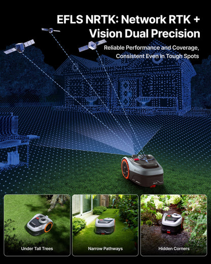 Segway Navimow i206 AWD Robot Lawn Mower (New i105N), Wire-Free Robotic Mower, All-Wheel Drive for 45% Slopes, Auto Mapping, NRTK + Vision, 2–3.6 in Cutting Height, Covers 0.15 Acre